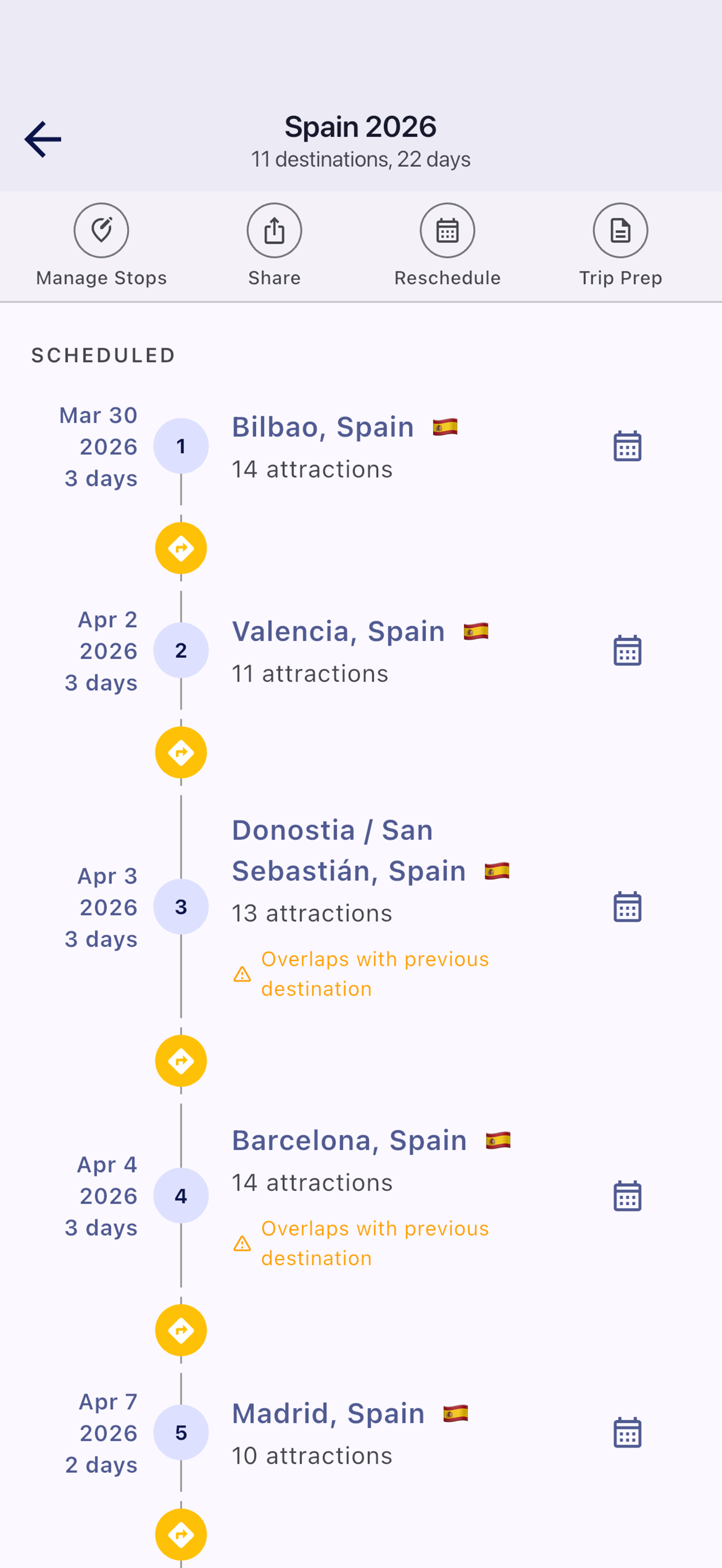 Marvel Vista — day-by-day itinerary timeline